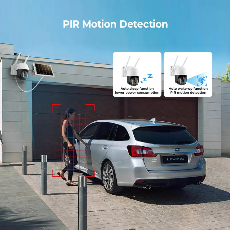 Cámara de Seguridad Inalámbrica con Energía Solar
